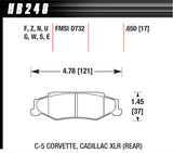 Hawk Performance Performance Street Brake Pads (4)