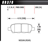 Hawk Performance Performance Street Brake Pads (4)