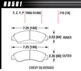 Hawk Performance Performance Street Brake Pads (4)