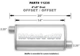 Stainless Muffler 2.25in. Offset In/Out