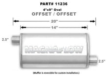 Cargar imagen en el visor de la galería, Stainless Muffler 2.5in Offset In/Out