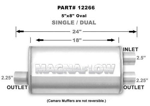 Stainless Muffler 2.5in Inlet Offset/Dual 2.25in