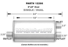 Load image into Gallery viewer, Stainless Muffler 2.5in Inlet Offset/Dual 2.25in