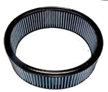 Cargar imagen en el visor de la galería, 14In X 5In Round Washabl e Element