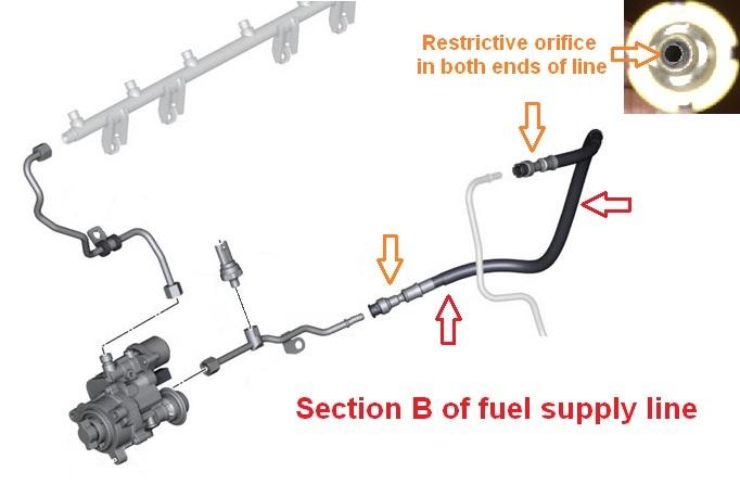 BMW 135i & 335i Bluetooth Flex Fuel Kits for the E-Chassis N54 / N55 Motors - view 6