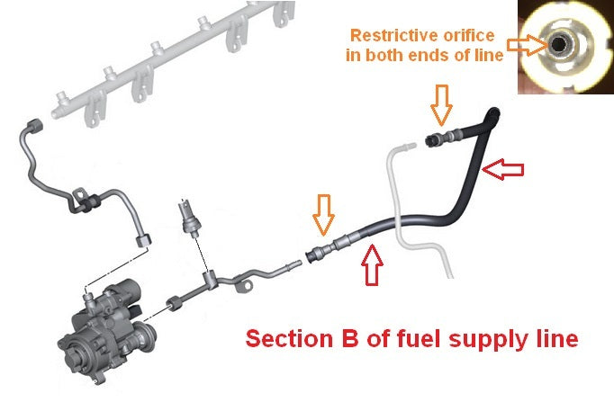 BMW E-Chassis 535i and Z4 Fuel Line and Ethanol Sensor Upgrades - view 2