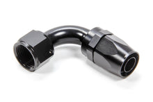 Cargar imagen en el visor de la galería, Female Black Anodized Aluminum 90-Degree Swivel Hose End