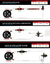 Cargar imagen en el visor de la galería, Aeromotive 82-92 Chevrolet Camaro w/Filler Neck 340 Stealth Gen 2 Fuel Tank