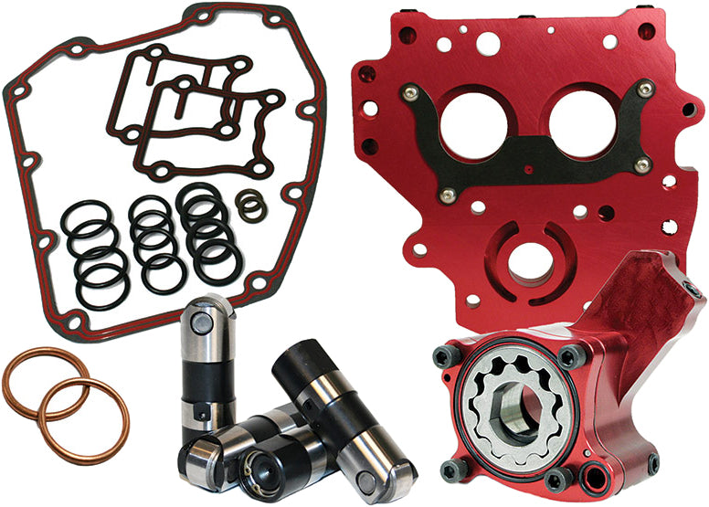 Feuling Oiling System Race Series (7072)
