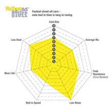 Cargar imagen en el visor de la galería, Technical Drawing