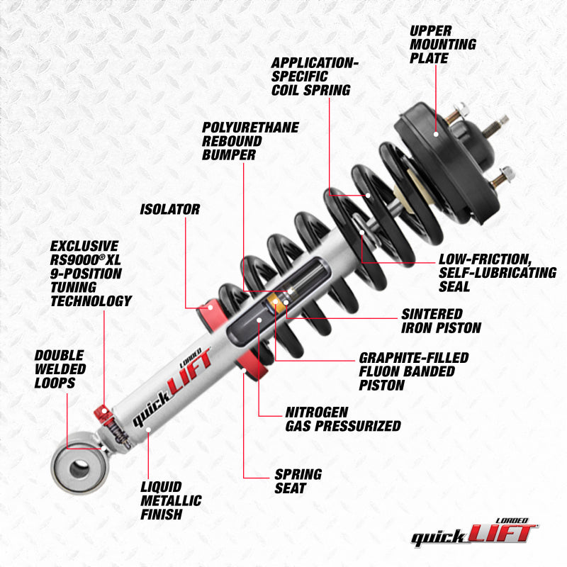 Rancho QuickLift Loaded Strut — Fits 2019-2022 Chevrolet Silverado 1500