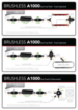 Cargar imagen en el visor de la galería, Aeromotive A1000 Brushless External In-Line Fuel Pump