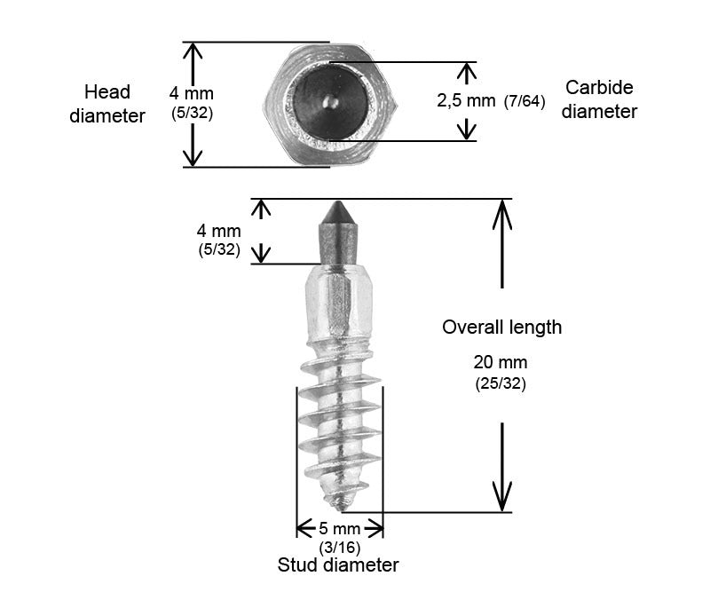 Igrip 3/4"-20MM Standard Screw Studs QTY 150 (ST-20150R)