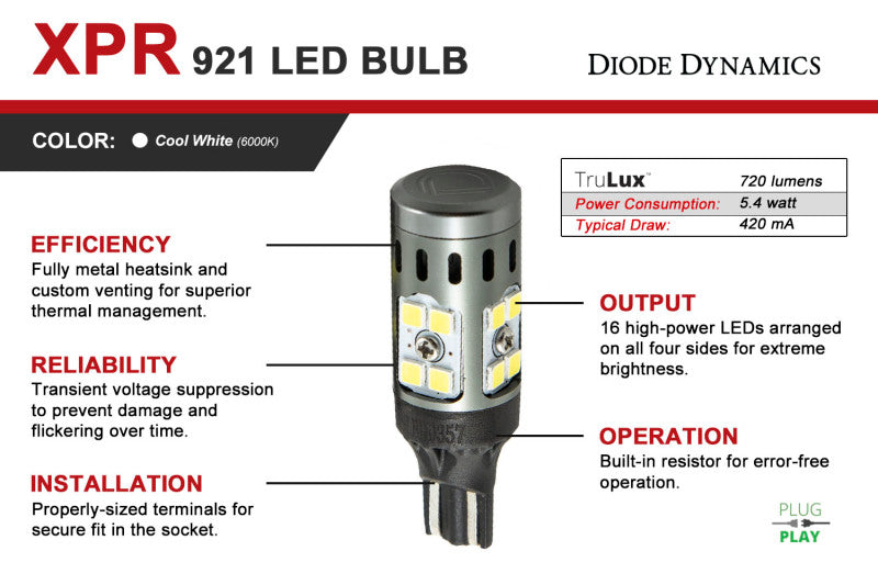 Bombilla LED Diode Dynamics 921 XPR, luz blanca fría (par)