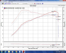 Cargar imagen en el visor de la galería, Admisión Evolution Honda Civic Si I4-1.5T 16-20