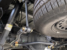 Load image into Gallery viewer, User 1