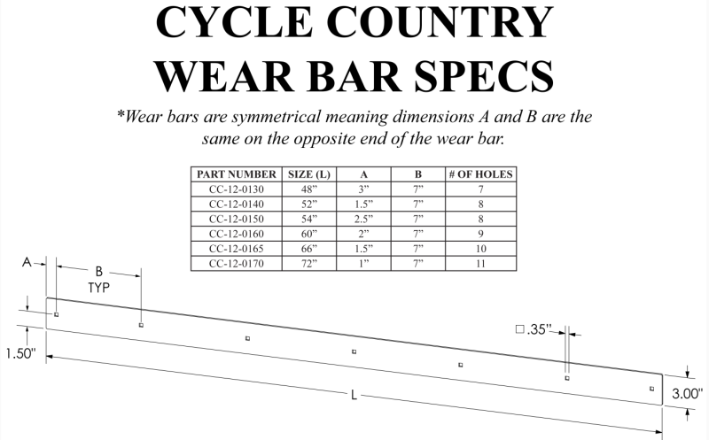 KFI CC Wear Bar 66 in.