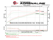 Cargar imagen en el visor de la galería, aFe Scorcher Module 16-17 Honda Civic I4-1.5L (t)