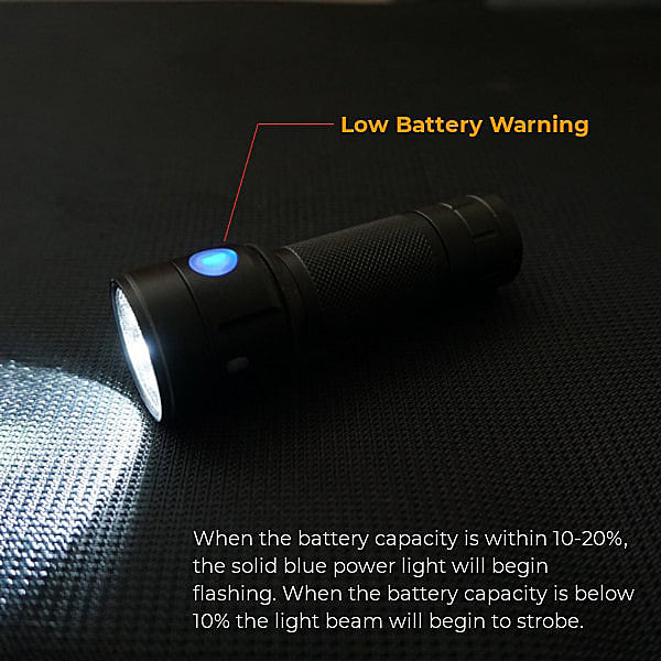 Oxbow Gear LLC Maverick Helmet Light KIT Rechargeable Lithium Battery (HL2000)
