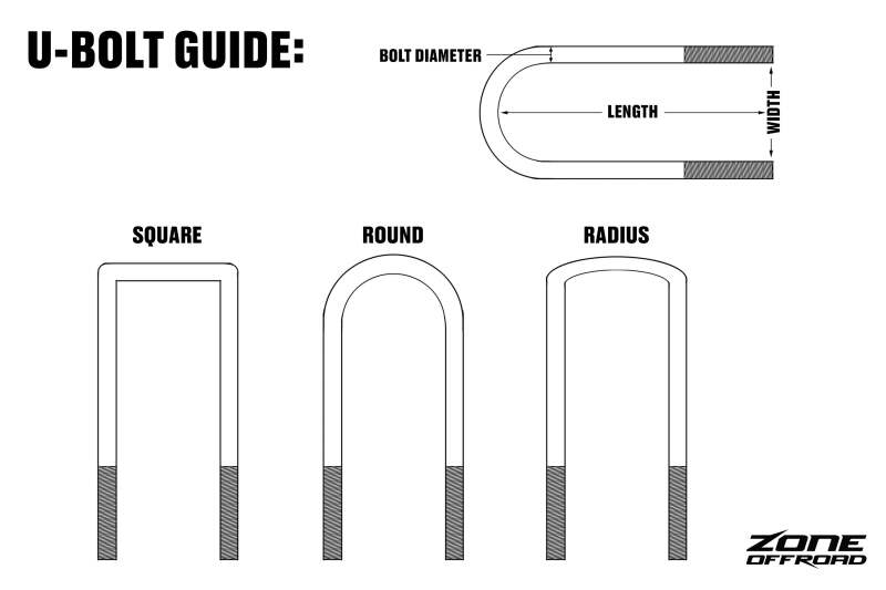Zone Offroad Square U-Bolt — 9/16in / 3-1/8in / 15in