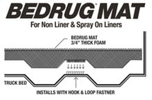 Cargar imagen en el visor de la galería, BedRug 2019+ GM Silverado/Sierra 1500 5ft 8in Bed Mat (Use w/Spray-In &amp; Non-Lined Bed)