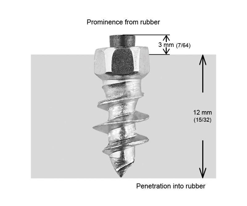 Igrip 15MM Standard Screw Studs QTY 100 (ST-15100)