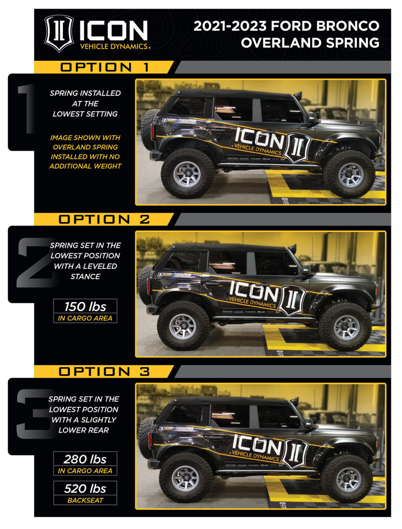 ICON 2.5 Series Coilover Kits w/ Tubular UCA — Fits 2021-2023 Ford Bronco