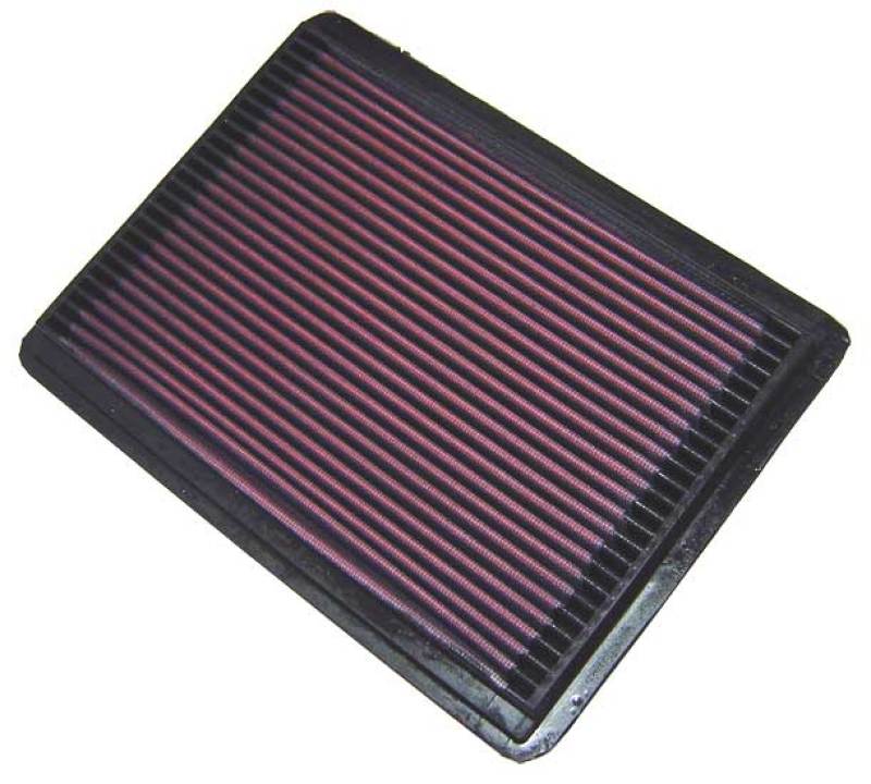 K&N Replacement Air Filter 33-2057 — Fits 1994-1996 Buick, Cadillac, Chevrolet