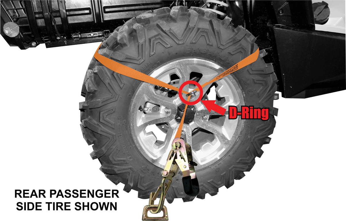 Superclamp ATV/UTV Strap KIT (9000 ATV TIE DOWN)