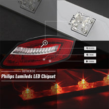 Cargar imagen en el visor de la galería, Spyder Porsche 987 Cayman 06-08 / Boxster 05-08 LED Tail Lights - Red Clear ALT-YD-P98705-LED-RC