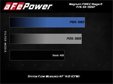 Cargar imagen en el visor de la galería, aFe Power 19-20 RAM 2500/3500 V8-6.4L HEMI Pro Dry S Air Intake System