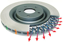 Cargar imagen en el visor de la galería, DBA 03-05 Evo 8/9 Front Slotted 5000 Series 2 Piece Rotor Assembled w/ Black Hat