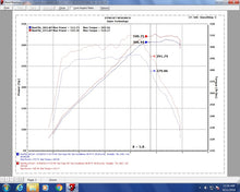 Cargar imagen en el visor de la galería, Injen 16-19 BMW 340i/340i GT 3.0L Turbo Admisión de aire frío pulida