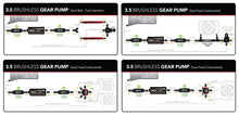 Cargar imagen en el visor de la galería, Aeromotive 3.5 Brushless Spur Gear External Fuel Pump - In-Line - 3.5gpm