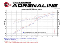 Cargar imagen en el visor de la galería, aFe Momentum GT Pro DRY S Stage-2 Intake System 2016 Toyota Tacoma V6 3.5L