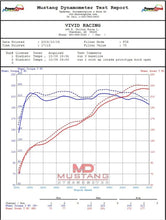 Cargar imagen en el visor de la galería, VR Performance Jeep Gladiator JT/Wrangler JL Cold Air Intake Kit