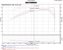 Cargar imagen en el visor de la galería, Technical Drawing