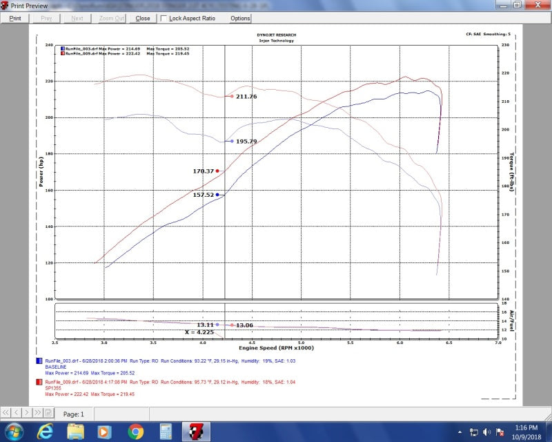 Sistema de admisión modificado para Kia Stinger 2018+ 2.0L Turbo L4 Wrinkle Red Short Ram