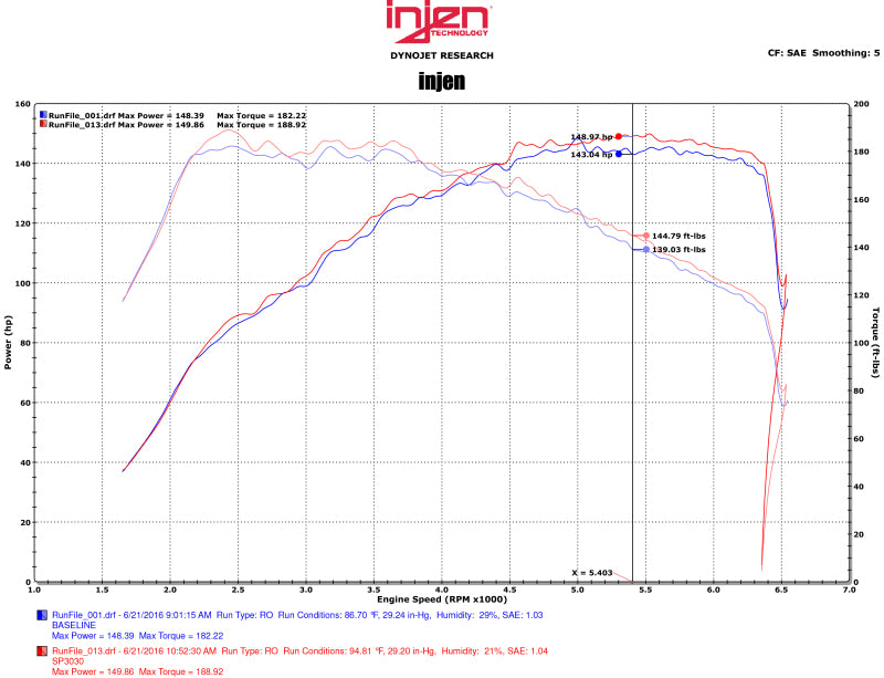 Injen SP Series Short Ram Intake - Polished - Fits 16-18 VW Jetta 1.4L TSI