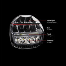 Cargar imagen en el visor de la galería, Luces de conducción ARB Intensity IQ