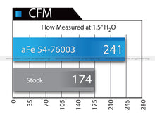 Load image into Gallery viewer, aFe Momentum GT Pro DRY S Stage-2 Si Intake System 07-14 Toyota Tundra V8 5.7L