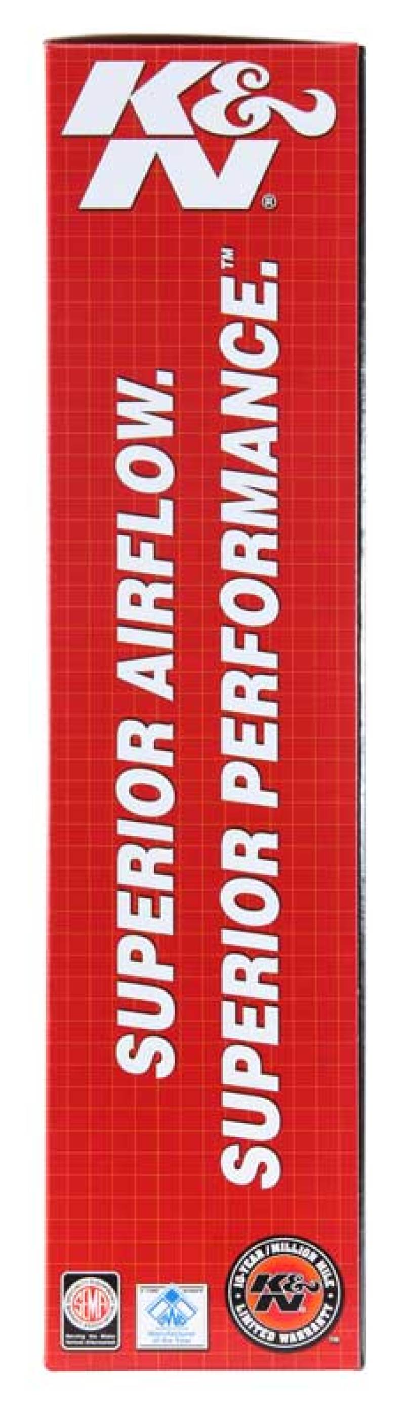 K&N 33-3140 Replacement Air Filter — Fits 2018-2023 Mercedes-Benz E63 AMG S, AMG GT 63, G63 AMG