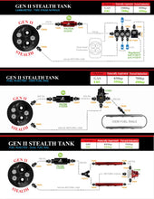 Cargar imagen en el visor de la galería, Aeromotive 55-57 Chevrolet 340 Stealth Gen 2 Fuel Tank