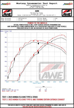 Cargar imagen en el visor de la galería, AWE Tuning 2023 Honda Civic Type R FL5 Track Edition Exhaust w/ Triple Chrome Silver Tips