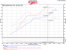 Cargar imagen en el visor de la galería, Injen 2016+ Honda Civic 1.5L Turbo (Non Si) 4Cyl Black Cold Air Intake w/MR Tech