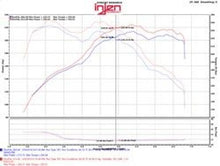 Cargar imagen en el visor de la galería, Admisión Evolution para BMW 328i/ix F30/F31/F34 12-16 / BMW 428i/ix F36 14-16 / 228i/ix F22 14-16