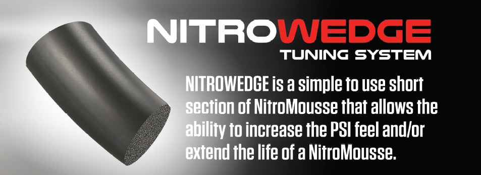 Nuetech Nitrowedge NWS-220 Plushie