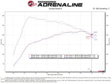 Cargar imagen en el visor de la galería, aFe Takeda Momentum Pro DRY S Cold Air Intake System 21-22 Mazda 3 L4 2.5L (t)