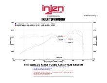 Cargar imagen en el visor de la galería, Injen 13 Hyundai Veloster Turbo 1.6L 4cyl Turbo GDI Admisión de aire frío pulida