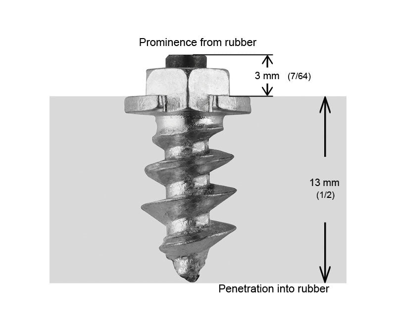 Igrip 15MM Shoulder Screw Studs QTY 100 (SS-15100)